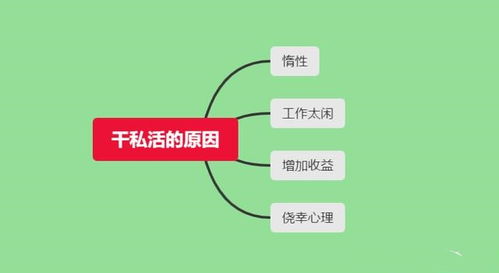 为什么上班时间不能干私活？