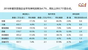 松岗的百强企业有那些