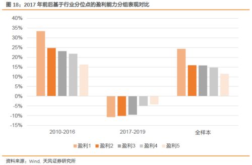 机构参与度是啥意思，机构参与度是啥意思资讯