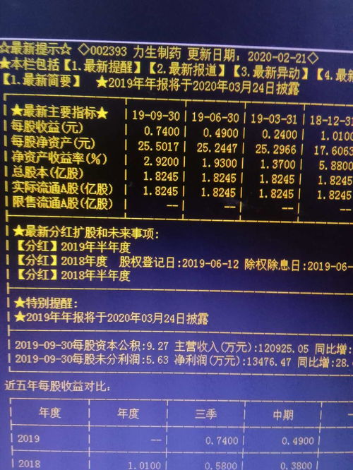 600562这只股票今天会怎么样