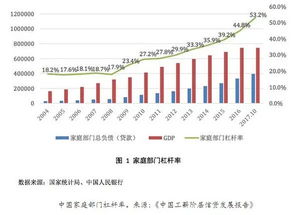 在公司占多少股份，是你在公司出多少钱吗？比如我出10万，就是占10万股份，是这样吗