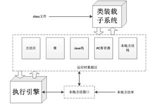 西部数码java虚拟主机怎么样,内存是多大的呢(哪里有卖Java语言的虚拟主机)