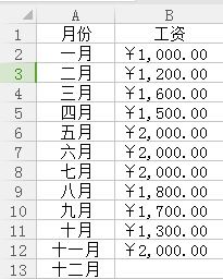 如何用WPS表格进行单变量求解运算 