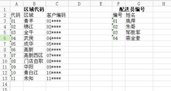 大家帮我看看表格这个怎么运用VLOOKUP函数实现输入编码直接出现名字 谢谢咯 