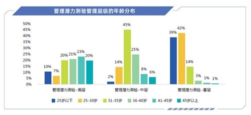 英大基金管理有限公司关于调整部分基金销售机构的公告