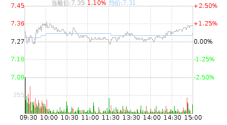 股票：谁对..金陵药业..了解?说说看法提提建议，谢谢！