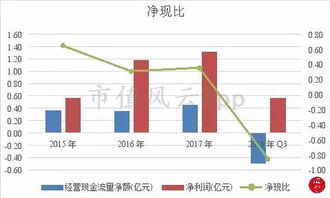 方正科技和方正电机有什么关系？