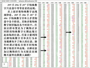 股票中的概念板块怎么解释。