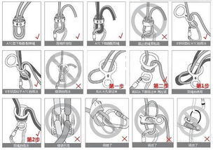 远离死神,正确使用八字环下降保护器须知 