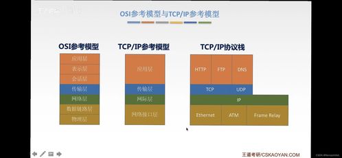 上界下界定义及分类(有界一定要有上界和下界吗)