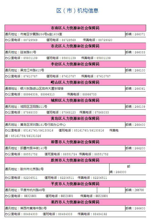 拯救你的青岛社保,事关一辈子 这14个权威问答,你想知道全在这儿