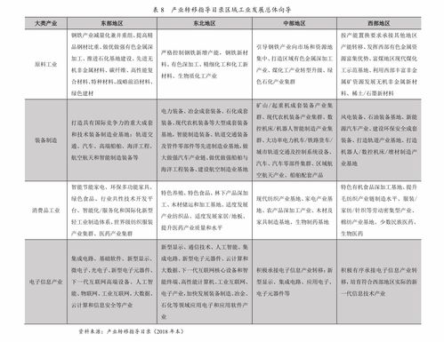 中国免税香烟批发价格一览表及市场分析 - 5 - 680860香烟网