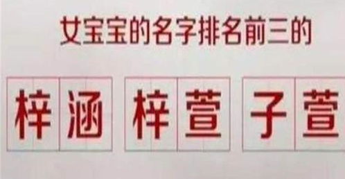 叫 梓涵 的时代已经过去,新扎堆名字又来了,老师 真无奈