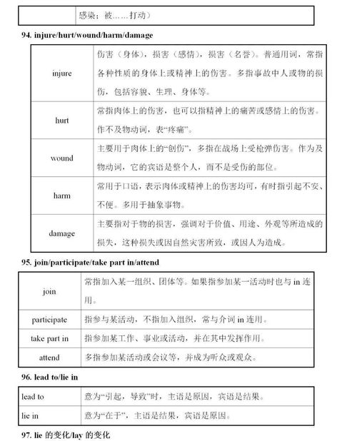 天际用近义词怎么解释词语（网络语天花板近义词？）