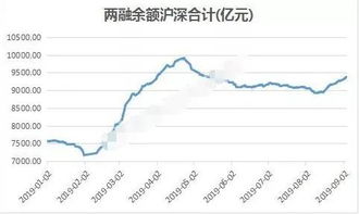 涨乐财富通和东方财富网统计的资金流入怎么大不一样