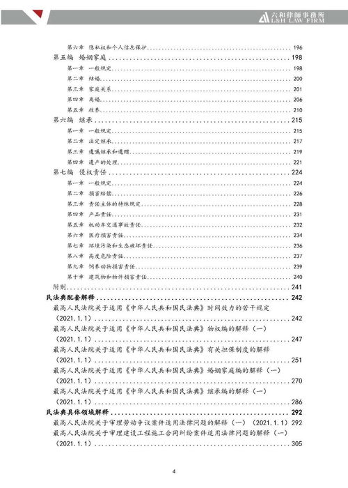 干货来啦, 民法典 相关司法解释汇编及法律提示