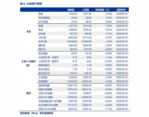 实时快评!天香烟草费用，天香烟批发价？“烟讯第5082章” - 1 - 680860香烟网