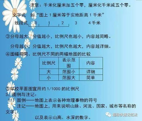 地理老师用心良苦 四本教材浓缩为20张图片,会考全班一分不扣