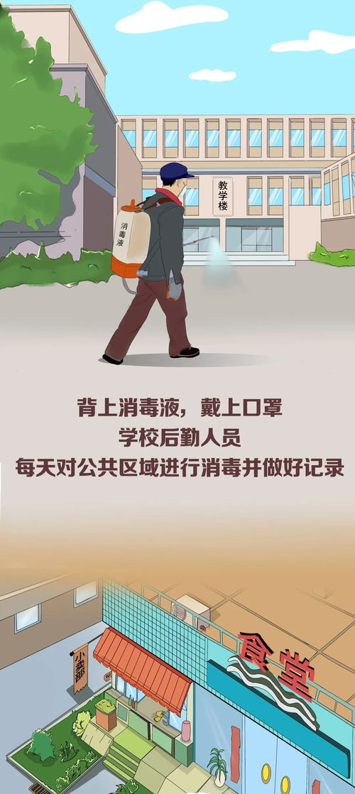 就这一张图,带你看懂校园疫情防控怎么做 防疫指南