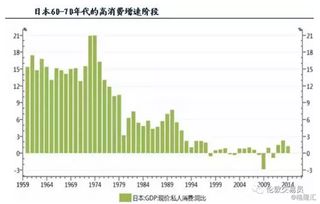 股市里的斯木是什么?