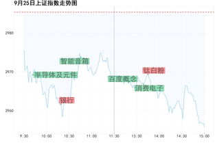 铁大科技上涨5.31%，报7.73元/股