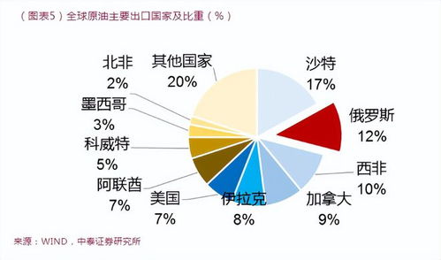 09年经济危机主要是什么造成的