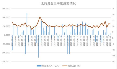 梦洁股份主力资金连续净流入，三日合计净流入达1296.02万元。