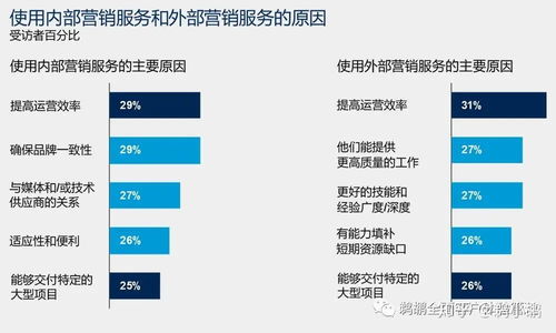 JN江南体育：怎么在视频号做付费投放引流？附详细步骤！(图1)