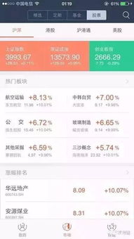 蚂蚁聚宝买的基金显示昨日收益631.25什么意思，第一次买基金不懂，能详细介绍一下吗，怎么看挣多少钱