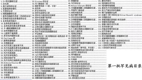 消防超高1.5老病121其他0.5是什么意思