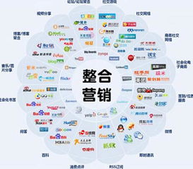 2018年中国品牌营销策划公司排行榜最新,排名好的品牌营销策划公司