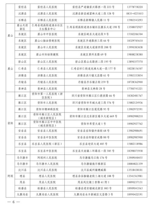 健康码变黄变红怎么办 详解都在这里