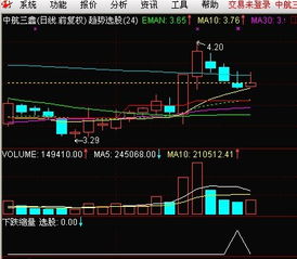 求通达信软件：昨天跳空涨停股票的选股公式，谢谢！