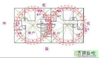 坤户是什么意思 