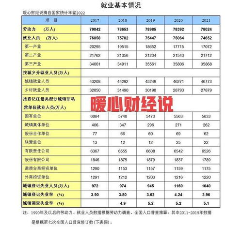 延迟退休的背面 高位不退 老年就业难 灵活就业或弃保,咋办