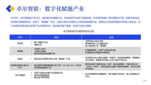 如何应对维普网查重率持续攀升