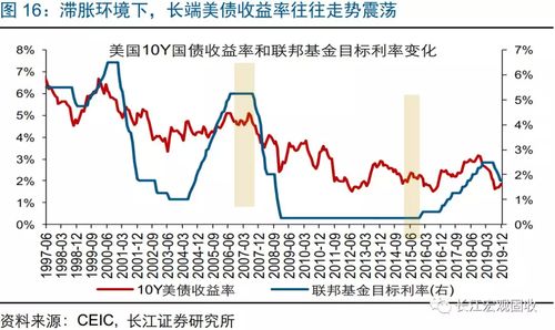 融钰集团股吧