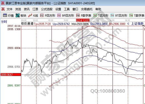 股票长短相合怎样操作最好