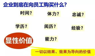 在马云看来,没有不努力的员工,只有不懂搭建共赢的分配机制的老板