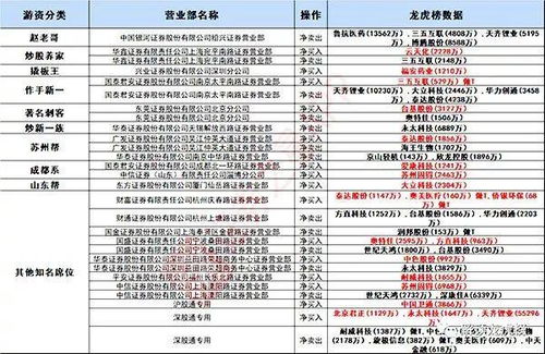 2023年2月14日黄历 吉时