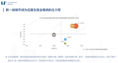 论文查重技术的新趋势：更智能、更高效、更精准