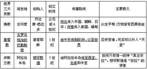 2021年郑州市区高中招生人数对比,中考志愿热度出炉