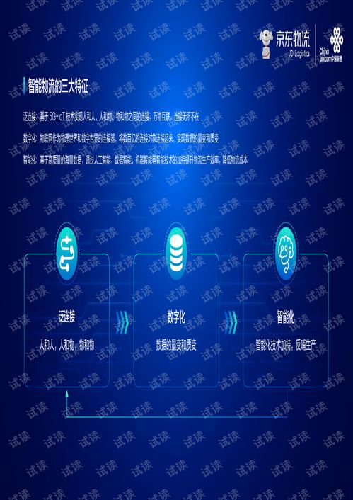 京东物流 5G助力物流数字化转型升级白皮书 2019.7 33页.pdf