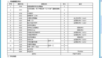 太阳能背板的废料如何再生利用