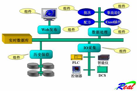 国开查重软件支持平台