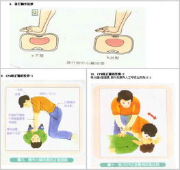 cpr是什么货币、心肺复苏cpr代表什么