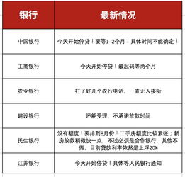 我炒股绑定的是民生银行，现在回老家保定了，保定没有民生银行，怎么办？