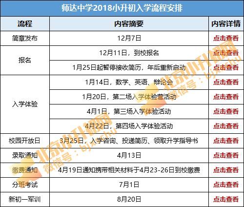 重要丨师达中学2018届小升初招生报名 录取关键时间节点 