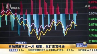 我国股票发行与承销的程序与美国有什么不同