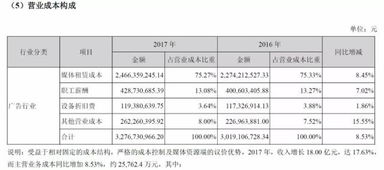 秦淮数据私有化后估值达31.6亿美元